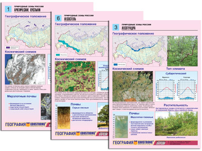 Комплект таблиц по географии "Природные зоны России"