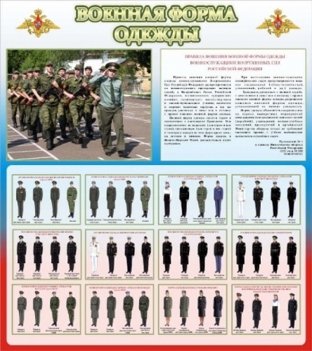 Военная форма одежды