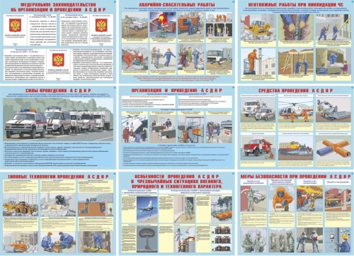 Плакаты Аварийно-спасательные неотложные работы 300*410 10шт