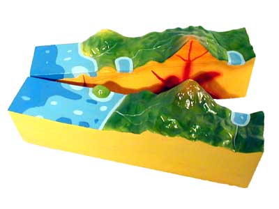 Модель "Строение вулкана" (малая)
