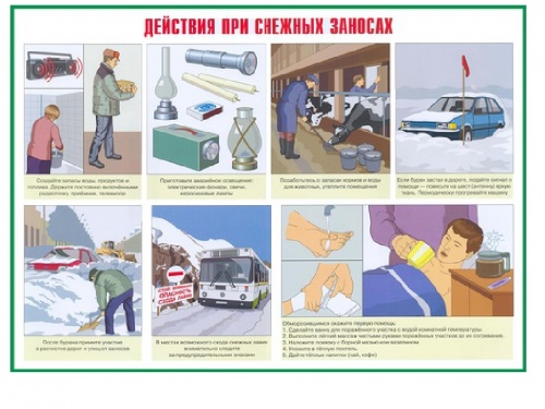 Плакаты Действия населения при стихийных бедствиях 300*410 10шт цветные