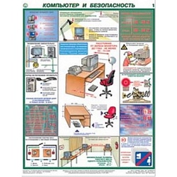 Плакаты Компьютер и безопасность 450*600 ламинированные 2шт