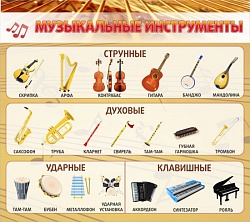Музыкальные инструменты ШК-1406