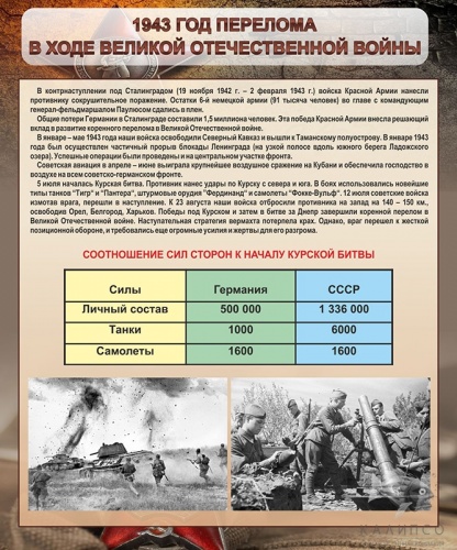 1943г. Перелома в ходе Великой Отечественной войны