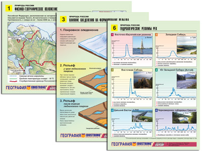 Комплект таблиц по географии "Природа России"