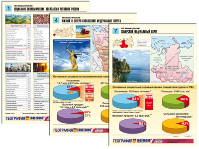 Комплект таблиц по географии "Регионы России"